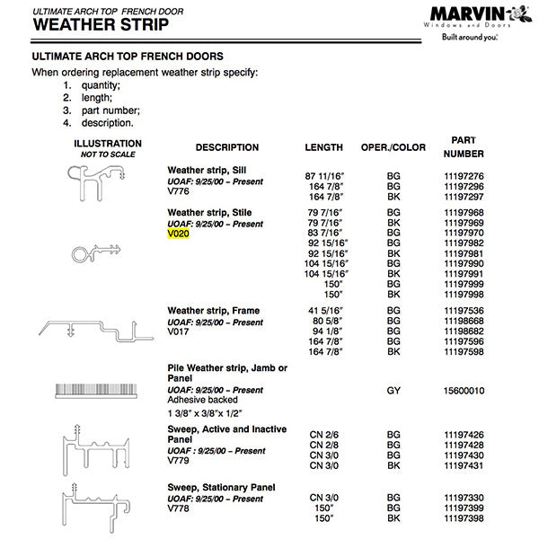 Marvin V020 Outswing French Door Stile Weatherstrip, 92 15/16