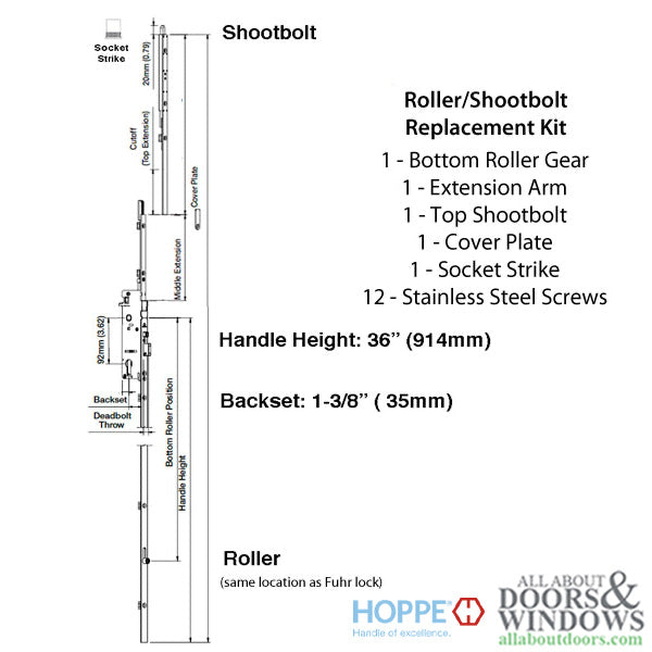 Replacement Kit for Fuhr Auto 2 Roller w/ 36 inch Handle Height - Replacement Kit for Fuhr Auto 2 Roller w/ 36 inch Handle Height