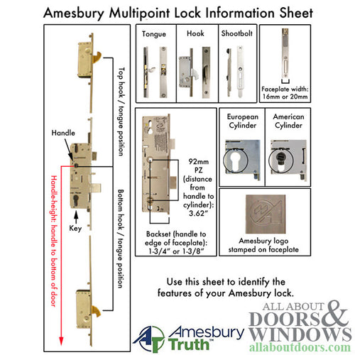 Amesbury Truth P2000 Active Multipoint Mortise Lock 45/92 European Cylinder - Amesbury Truth P2000 Active Multipoint Mortise Lock 45/92 European Cylinder