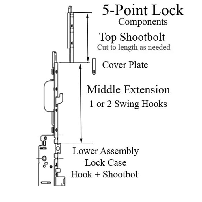 Hoppe Swing Hook/Shootbolt 16mm Middle Extension, 39.84