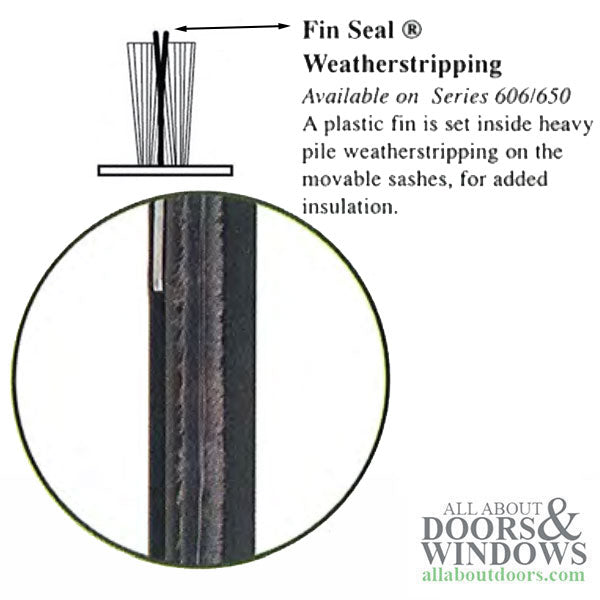 Columbia 606 Series Deluxe Aluminum Storm Window - Columbia 606 Series Deluxe Aluminum Storm Window