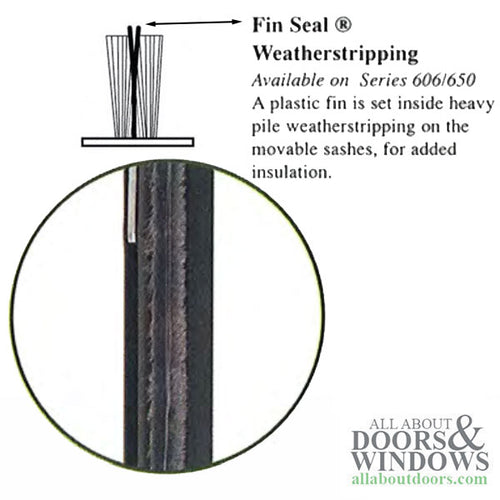 Columbia 606 Series Deluxe Aluminum Storm Window - Columbia 606 Series Deluxe Aluminum Storm Window