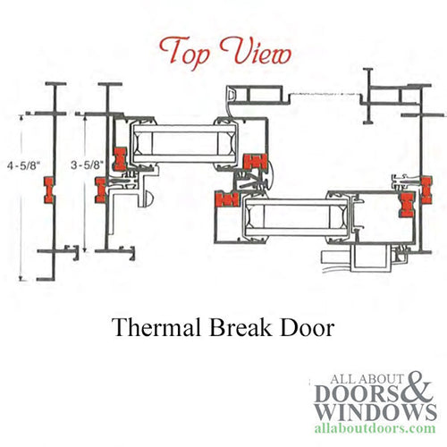 Columbia 2500 Ultimate Imperial aluminum Thermal Break sliding patio door - Columbia 2500 Ultimate Imperial aluminum Thermal Break sliding patio door