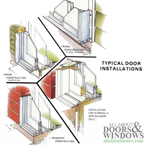 Columbia  M1200 Patio Storm Door, Clear Safety Tempered Glass - Columbia  M1200 Patio Storm Door, Clear Safety Tempered Glass