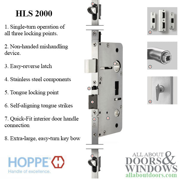 Hoppe Munchen HLS2000 Traditional Entrance Handle Set Right Hand - Hoppe Munchen HLS2000 Traditional Entrance Handle Set Right Hand