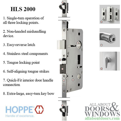 Hoppe Munchen HLS2000 Traditional Entrance Handle Set Right Hand - Hoppe Munchen HLS2000 Traditional Entrance Handle Set Right Hand