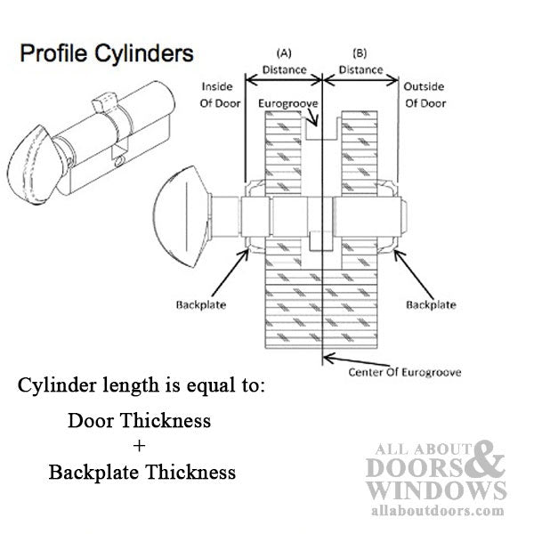 50.5/31.5mm Hoppe 82mm Euro Profile Cylinder V-Knob - 50.5/31.5mm Hoppe 82mm Euro Profile Cylinder V-Knob