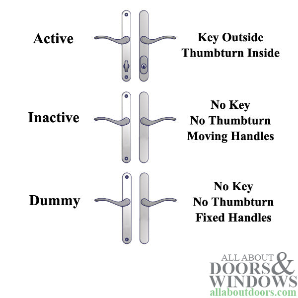 Inactive Handle Set 400 A Series Multi-Point Lock Trim - Left Hand - Inactive Handle Set 400 A Series Multi-Point Lock Trim - Left Hand