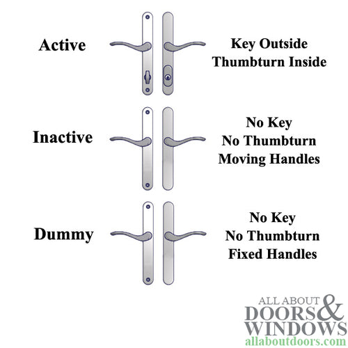 Inactive Handle Set 400 A Series Multi-Point Lock Trim - Left Hand - Inactive Handle Set 400 A Series Multi-Point Lock Trim - Left Hand