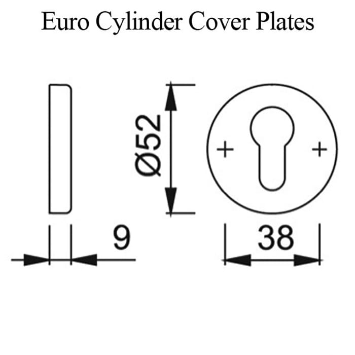 Euro Profile Cylinder Cover Plates, Matte Black - Euro Profile Cylinder Cover Plates, Matte Black