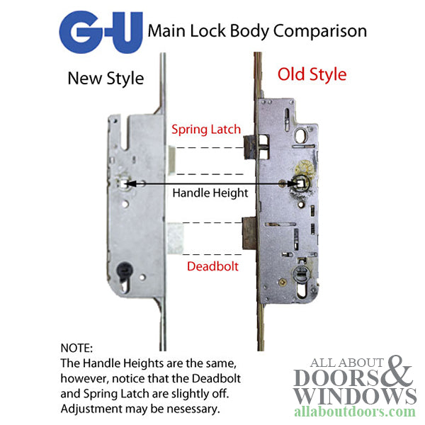 G-U Atrium 45/92 Tongue Version Multipoint Lock Replacement Kit for Old Style G-U Tripact Lock - G-U Atrium 45/92 Tongue Version Multipoint Lock Replacement Kit for Old Style G-U Tripact Lock