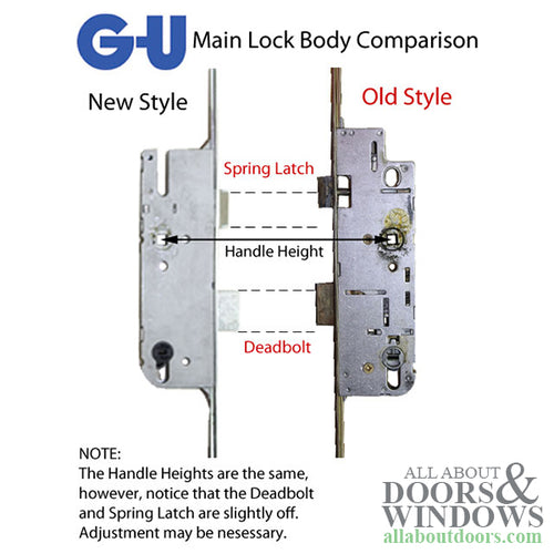 G-U Atrium 45/92 Tongue Version Multipoint Lock Replacement Kit for Old Style G-U Tripact Lock - G-U Atrium 45/92 Tongue Version Multipoint Lock Replacement Kit for Old Style G-U Tripact Lock