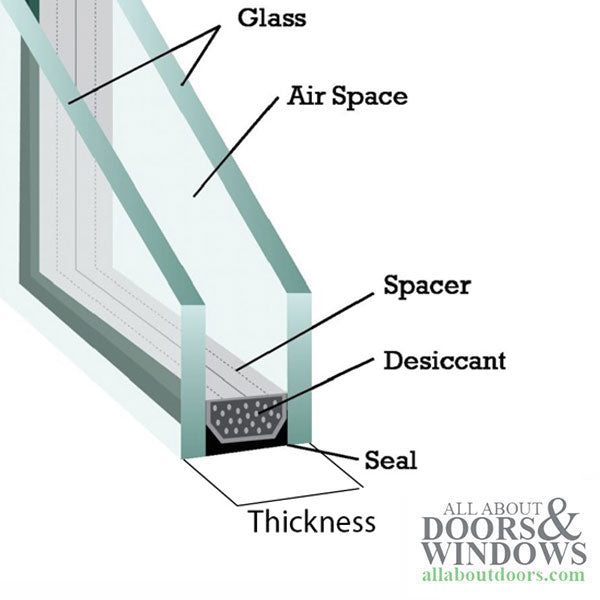 INFORMATION  - ANDERSEN CASEMENT WINDOW GLAZING BEAD - INFORMATION  - ANDERSEN CASEMENT WINDOW GLAZING BEAD