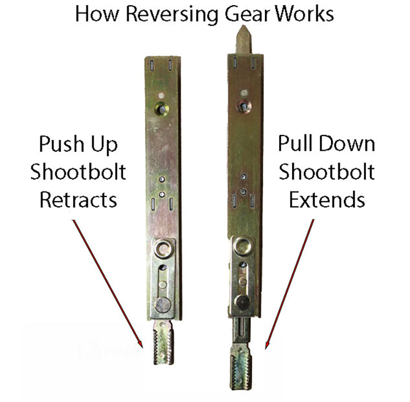Shootbolt Reversing Gear Extension Tip for Multipoint lock - YDI - Shootbolt Reversing Gear Extension Tip for Multipoint lock - YDI