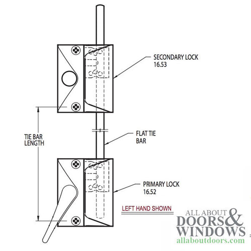 Truth Secondary Home Gard Sash Lock for Tie Bar Applications with Black Cam - Truth Secondary Home Gard Sash Lock for Tie Bar Applications with Black Cam