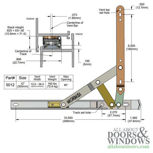 4 Bar Hinge  12