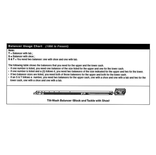 Andersen Tilt-Wash Balancer Shoe - Andersen Tilt-Wash Balancer Shoe