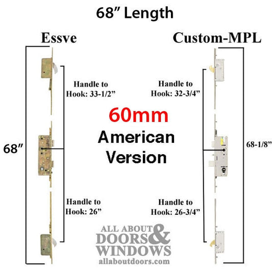 Essve 68" Multipoint Lock, 20mm 60/92 Active Single Door - American Version