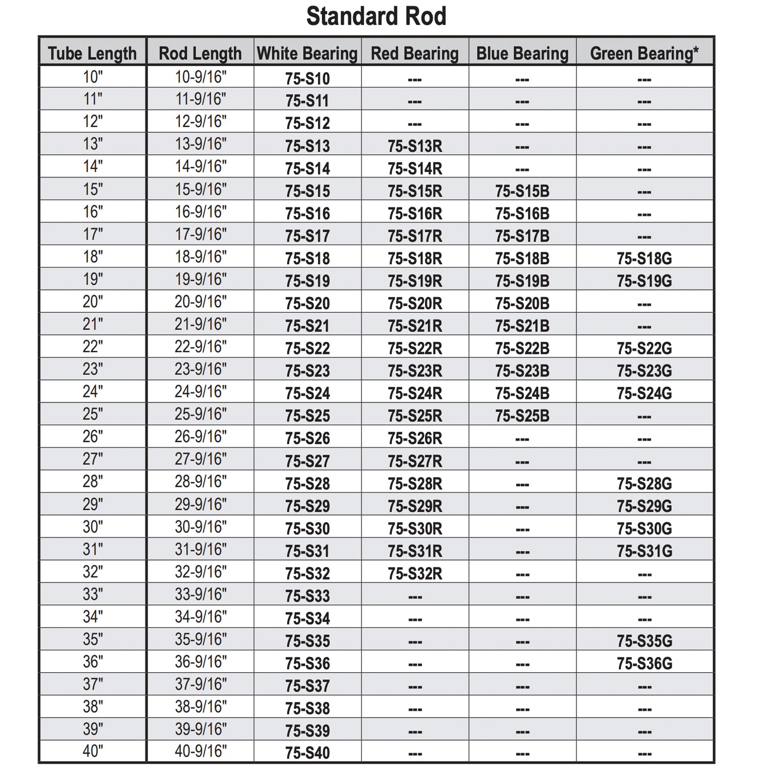 Non-Tilt Spiral Balance, 3/8