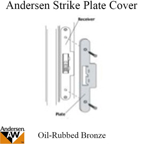 Andersen Latch & Deadbolt Strike Plate Cover - Oil Rubbed Bronze - Andersen Latch & Deadbolt Strike Plate Cover - Oil Rubbed Bronze