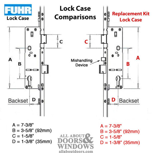 Hoppe Multipoint Lock, 1-3/8
