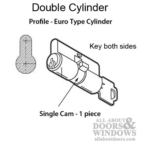 60mm Active 30/30 Double Cylinder 360° Euro Profile Cylinder, Kwikset Key - Brass - 60mm Active 30/30 Double Cylinder 360° Euro Profile Cylinder, Kwikset Key - Brass