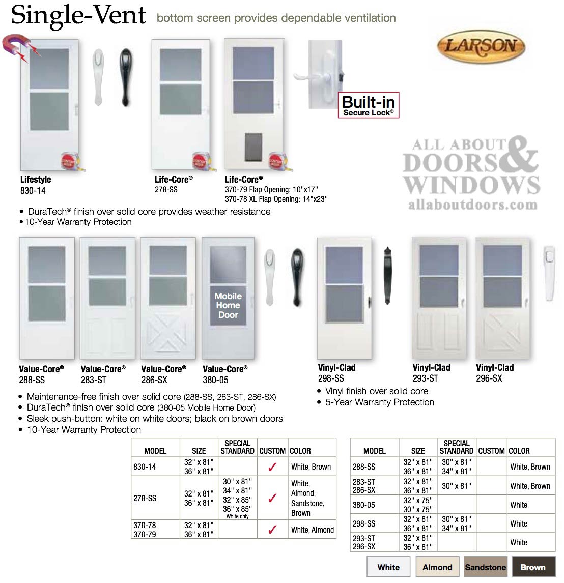 Larson Value-Core, Traditional Self Storing Storm Door - Larson Value-Core, Traditional Self Storing Storm Door