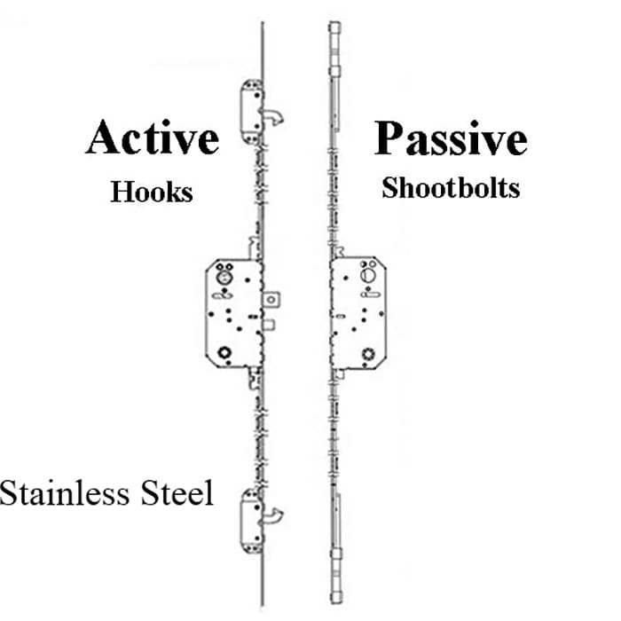 Andersen Passive 2-point Shootbolt Lock 76-1/2 inch, 6-8 Frenchwood Door - Andersen Passive 2-point Shootbolt Lock 76-1/2 inch, 6-8 Frenchwood Door