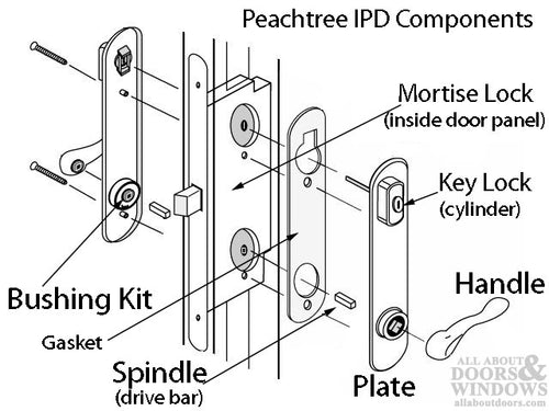 Auxillary Locking Module Drive Bar/ Rod, IPD 6-8 Door - Top - Auxillary Locking Module Drive Bar/ Rod, IPD 6-8 Door - Top