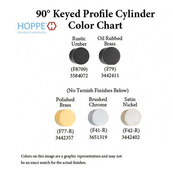 35.5/45.5 New Style HOPPE Active 90° Keyed Profile Cylinder Lock, Solid Brass - 35.5/45.5 New Style HOPPE Active 90° Keyed Profile Cylinder Lock, Solid Brass