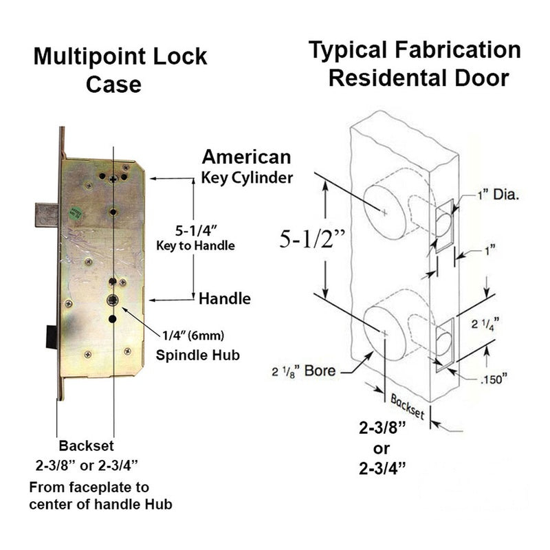 MP Lock, Sentry RS Triple Latch 6-8 Door 5-1/2 PZ x 2-3/4