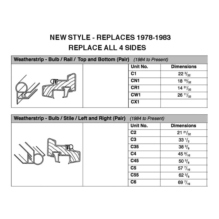 Andersen Window Weatherstrip Bulb/Stile/Left and Right, PSC Casement Stile 6\' - Gray - Andersen Window Weatherstrip Bulb/Stile/Left and Right, PSC Casement Stile 6\' - Gray