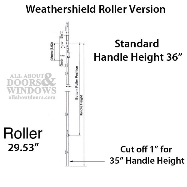 Weathershield Manual Version Lock Rollers at 29.53