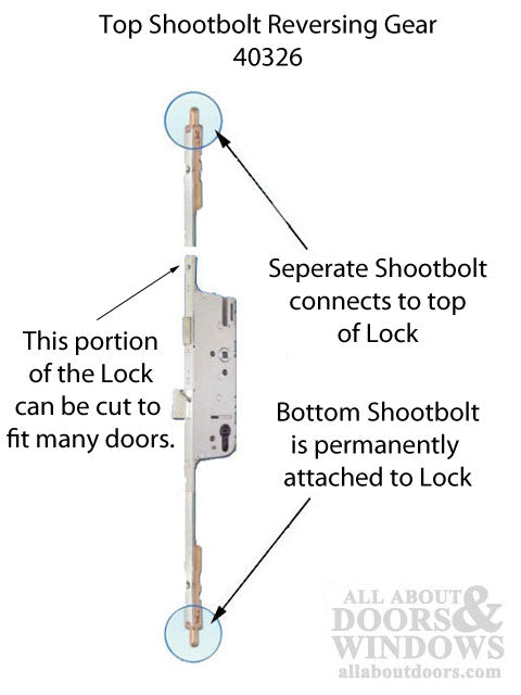 G-U Top Shootbolt Reversing Gear Choose Finish - G-U Top Shootbolt Reversing Gear Choose Finish