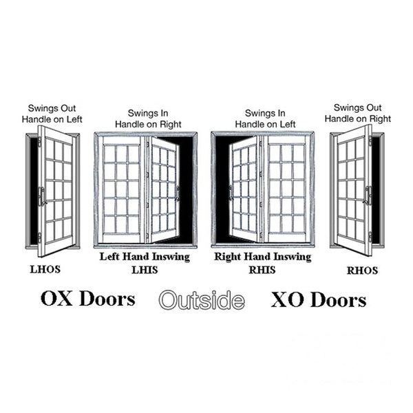 Peachtree Auxiliary IPD Locking Module - Citadel Door OX - Peachtree Auxiliary IPD Locking Module - Citadel Door OX