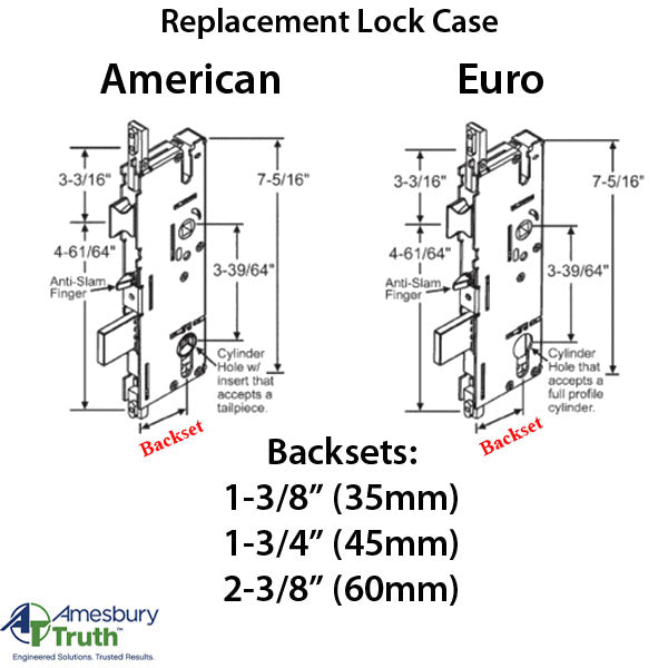 P2000 Active Gearbox  only 60/92 American Cylinder - P2000 Active Gearbox  only 60/92 American Cylinder