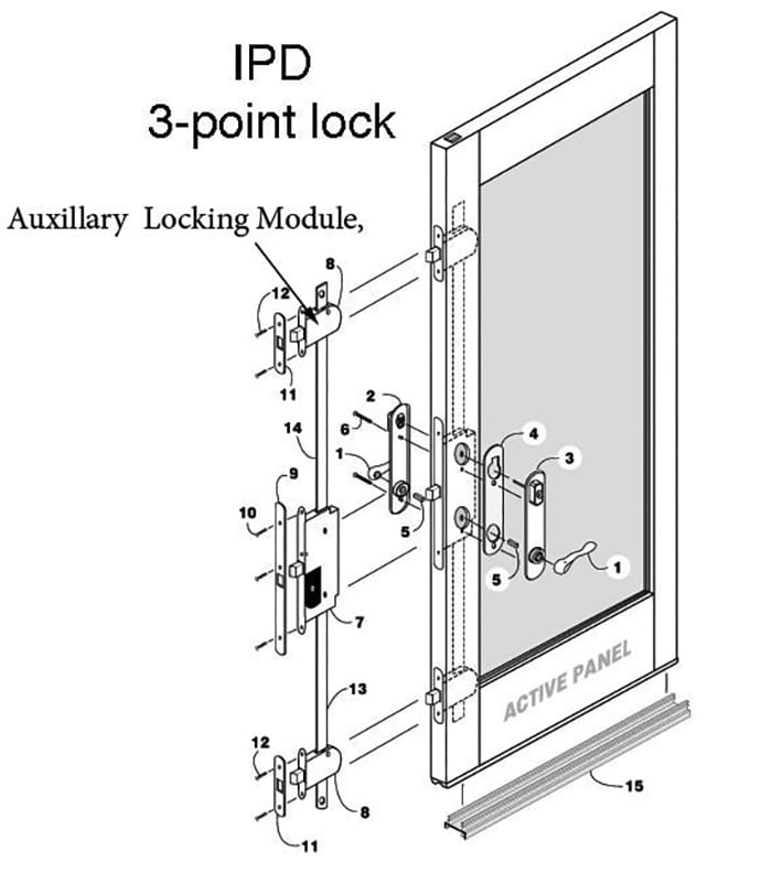 Peachtree Auxiliary IPD Locking Module - Citadel Door XO - Peachtree Auxiliary IPD Locking Module - Citadel Door XO
