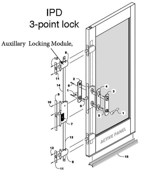 Peachtree Auxiliary IPD Locking Module - Citadel Door XO - Peachtree Auxiliary IPD Locking Module - Citadel Door XO
