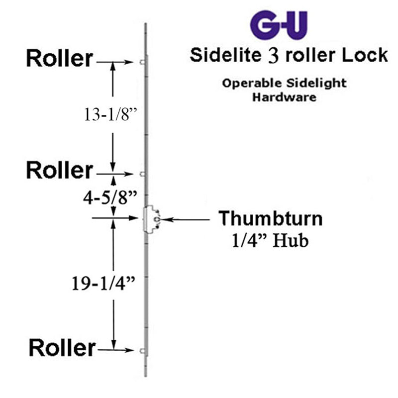 3 roller Sidelight Hardware, 25mm Operable, Silver Ferguard - 3 roller Sidelight Hardware, 25mm Operable, Silver Ferguard