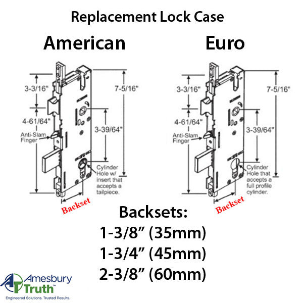 20mm P2000 Active 45/92 SPL Mortise Lock Body, American Version Gearbox - 20mm P2000 Active 45/92 SPL Mortise Lock Body, American Version Gearbox