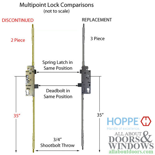 Replacement Kit for 75-1/2 to 79-1/2 inch OLD STYLE 2 piece Shootbolt Multipoint Lock - Replacement Kit for 75-1/2 to 79-1/2 inch OLD STYLE 2 piece Shootbolt Multipoint Lock