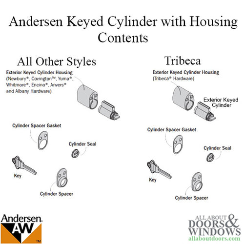 Andersen Albany Keyed Lock Cylinder with Housing FWH - White - Andersen Albany Keyed Lock Cylinder with Housing FWH - White