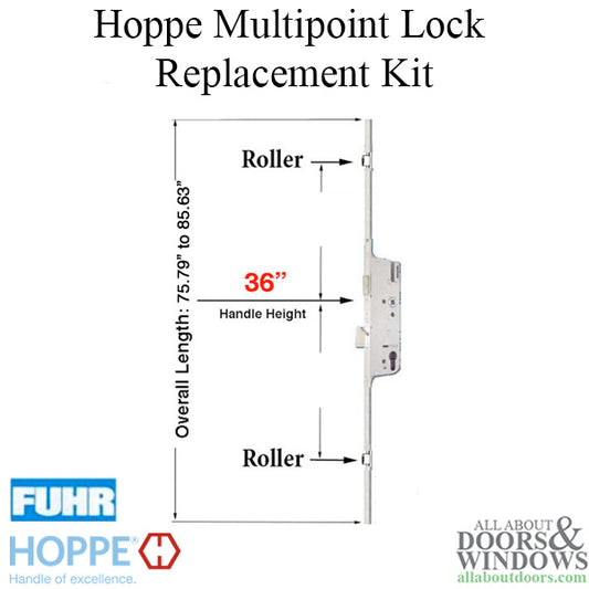 HOPPE Replacement for FUHR Automatic Multipoint Lock with Rollers