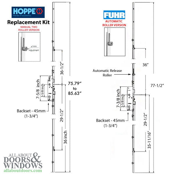 Replacement Kit for Fuhr 77-1/2 inch Auto Roller Multipoint Lock - Replacement Kit for Fuhr 77-1/2 inch Auto Roller Multipoint Lock