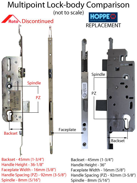 Replacement Kit for 92-5/8 inch Roto Roller or Tongue Version Multipoint Lock - Replacement Kit for 92-5/8 inch Roto Roller or Tongue Version Multipoint Lock
