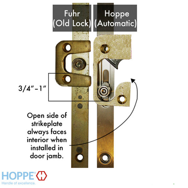 Strike Plate, RA6133, Auto-Release Roller, 1.30 x 2.40 -Brass Finished - Strike Plate, RA6133, Auto-Release Roller, 1.30 x 2.40 -Brass Finished