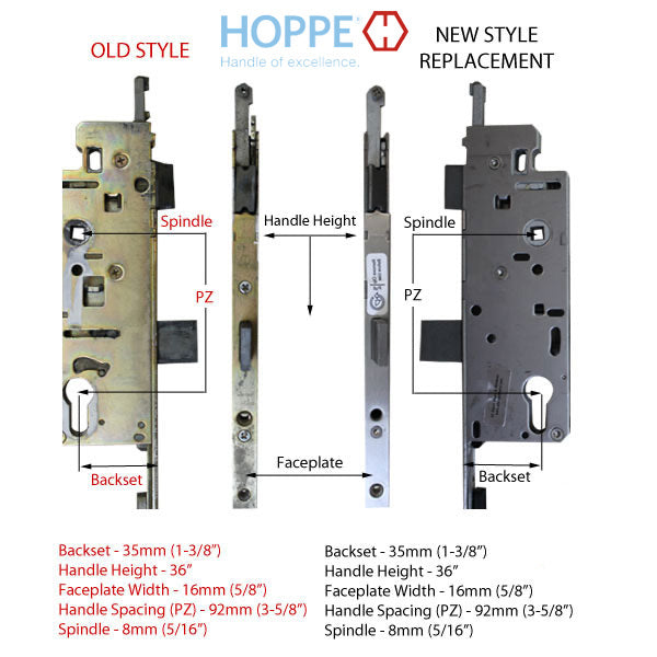 Replacement Kit for 71 - 85-5/8 inch OLD STYLE Tongue Version, 35mm backset - Replacement Kit for 71 - 85-5/8 inch OLD STYLE Tongue Version, 35mm backset