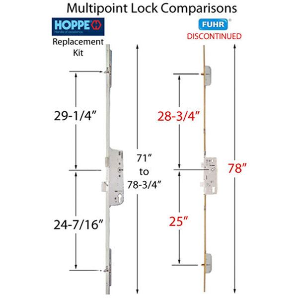 20mm Tongue Version Replacement Kit for Discontinued 20mm Fuhr Roundbolt - 20mm Tongue Version Replacement Kit for Discontinued 20mm Fuhr Roundbolt