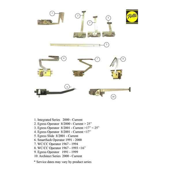 Pella integrated casement roto operator,  Right Hand 2000 - Present - Pella integrated casement roto operator,  Right Hand 2000 - Present
