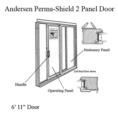 Andersen Interlock Weatherstrip Set, 6ft 11in Perma-Shield Gliding Door - Gray - Andersen Interlock Weatherstrip Set, 6ft 11in Perma-Shield Gliding Door - Gray